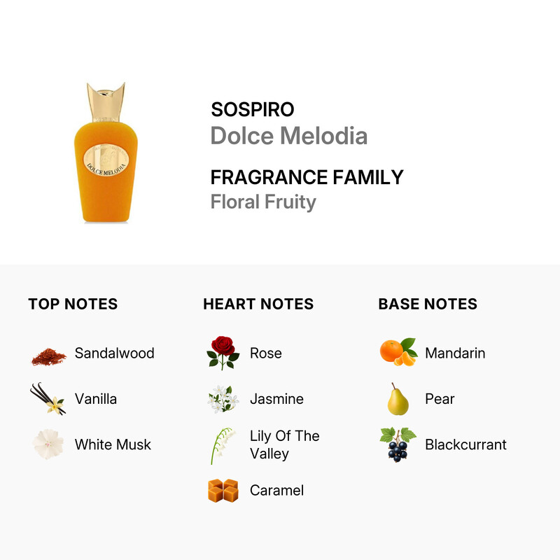 Sospiro Unisex Dolce Melodia EDP Spray 3.4 oz (Tester) Fragrances
