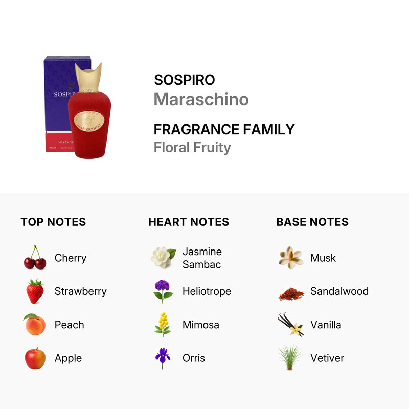 Sospiro Unisex Maraschino EDP Spray 3.4 oz Fragrances