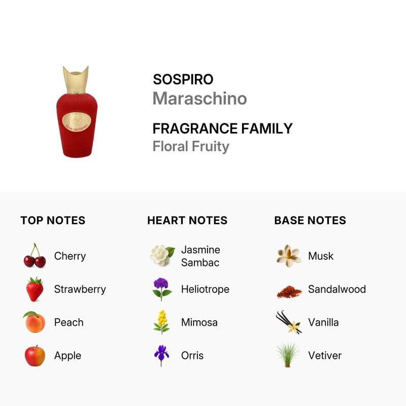 Sospiro Unisex Maraschino EDP Spray 3.4 oz (Tester) Fragrances
