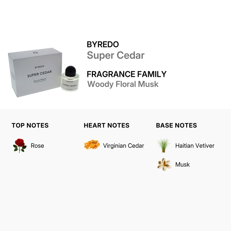 Byredo Super Cedar by Byredo for Men - 1.7 oz EDP Spray