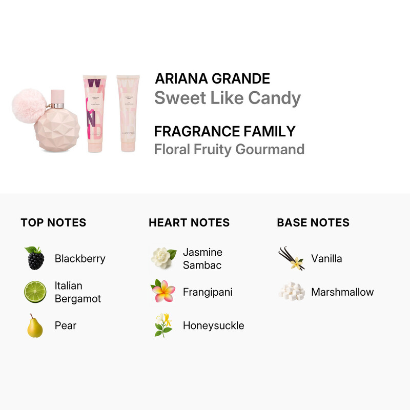 Ariana Grande Sweet Like Candy / Ariana Grande 3pcs EDP Set (W