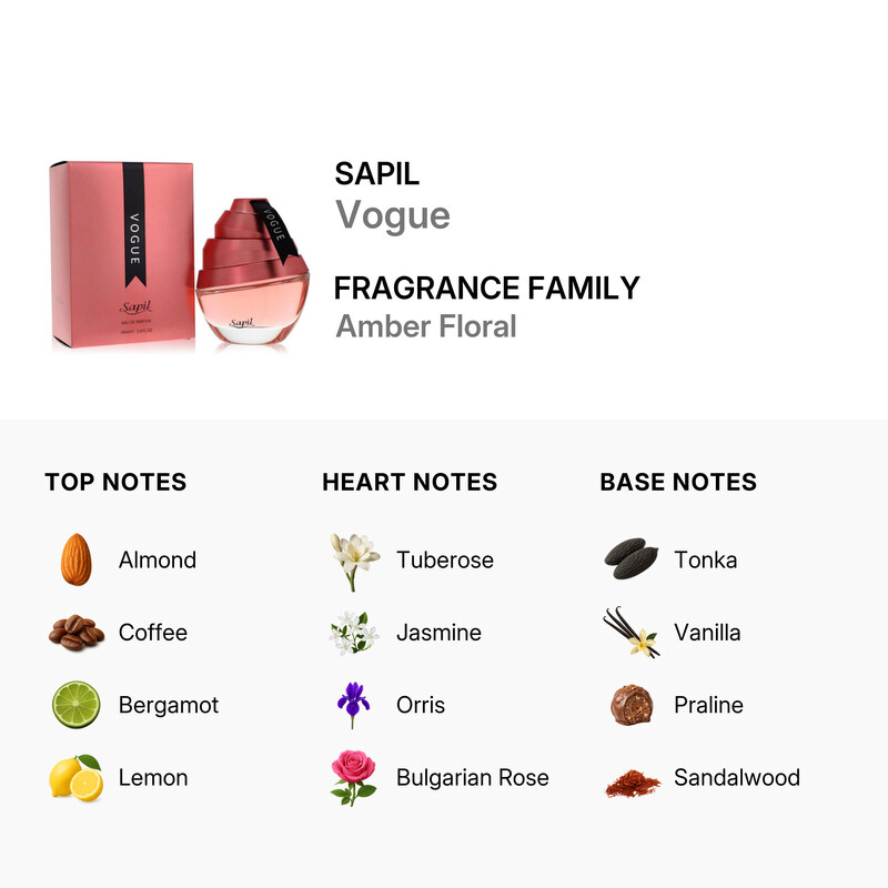 Sapil Swiss Arabian Ladies Sapil - Vogue EDP Spray 3.38 oz