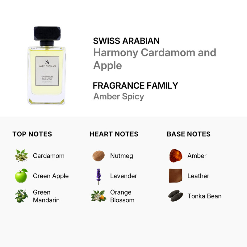 Swiss Arabian Men's Harmony Cardamom and Apple EDP 3.4 oz