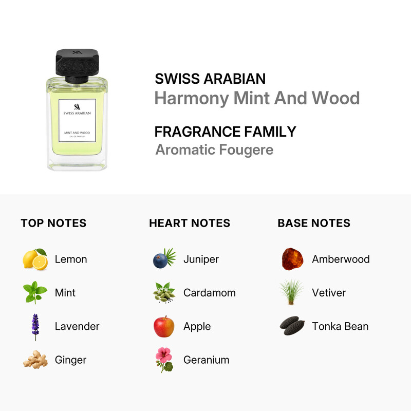 Swiss Arabian Men's Harmony Mint And Wood EDP Spray 3.4 oz