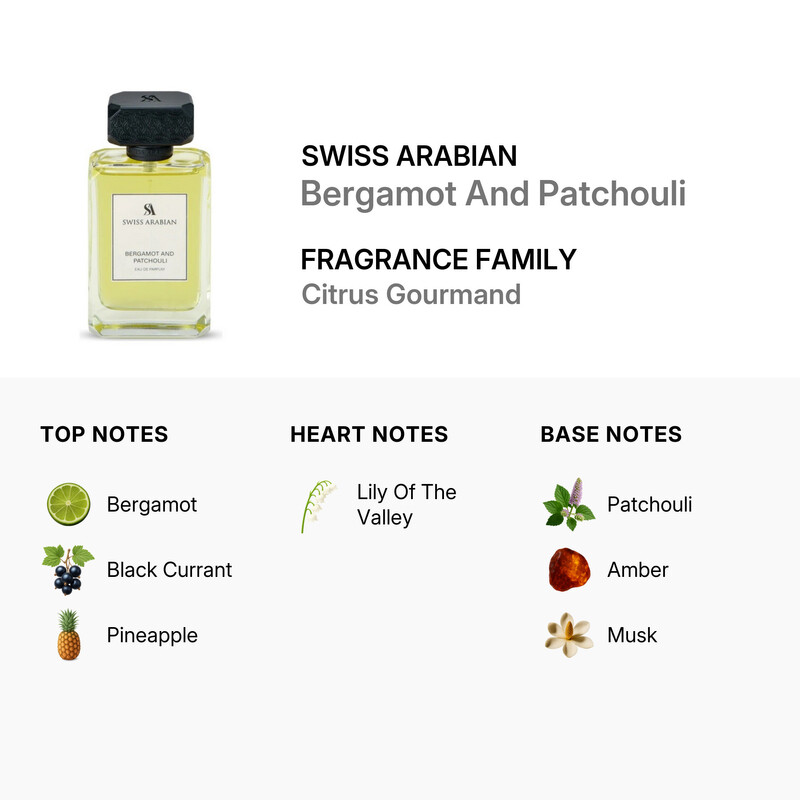 Swiss Arabian Unisex Bergamot And Patchouli EDP Spray 3.38 oz