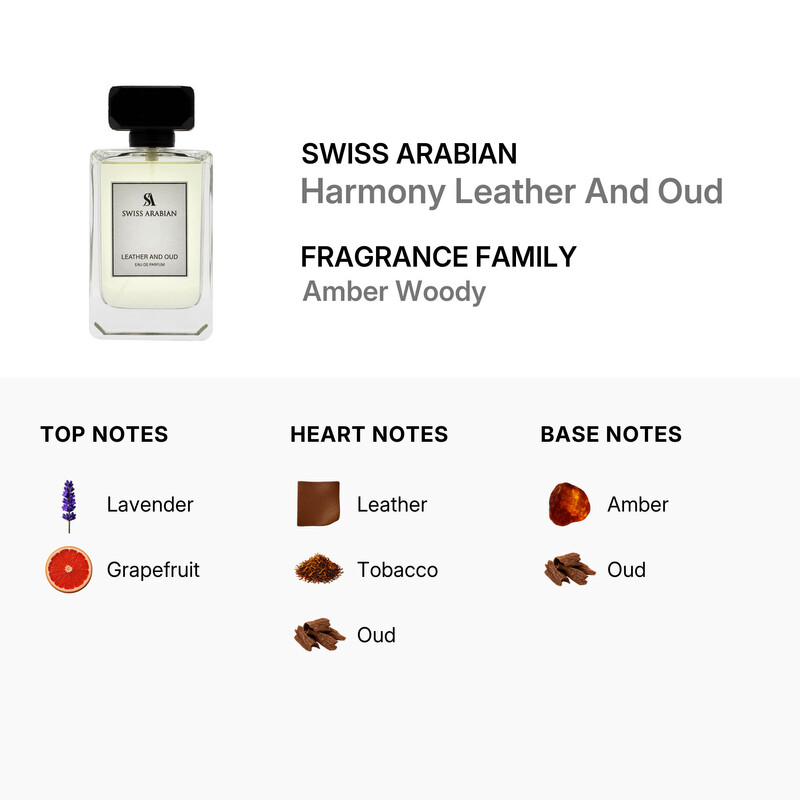 Swiss Arabian Unisex Harmony Leather And Oud EDP Spray 3.4 oz