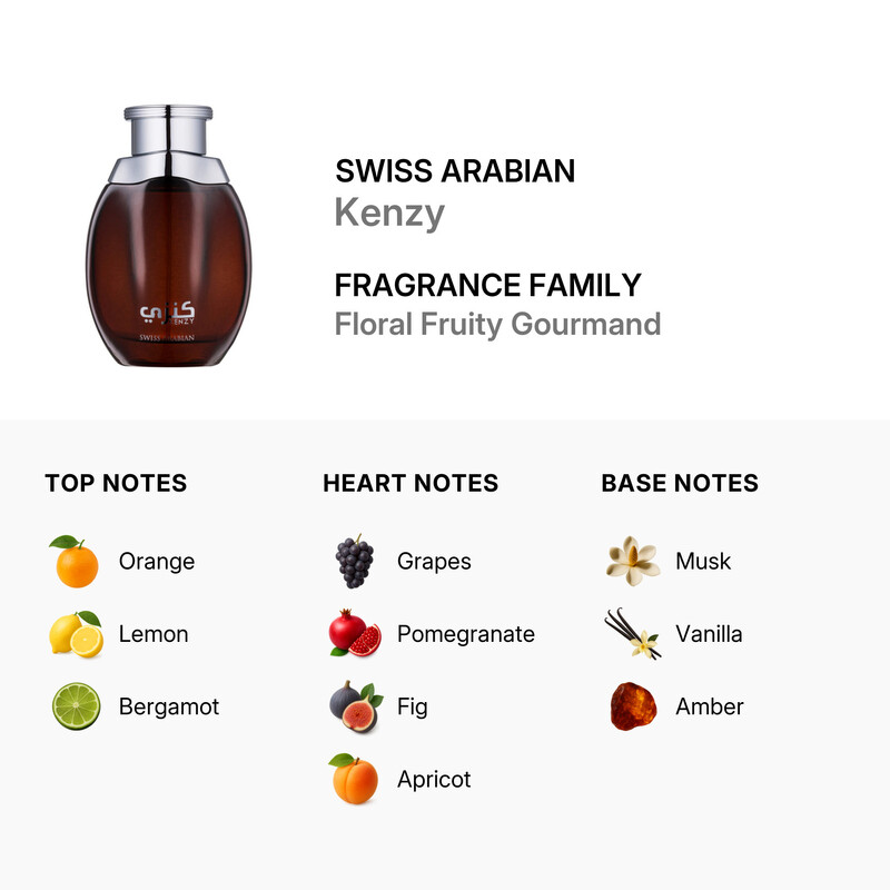 Swiss Arabian Unisex Kenzy EDP Spray 3.4 oz Fragrances