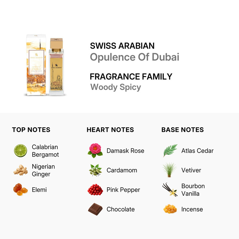 Swiss Arabian Unisex Opulence Of Dubai EDP Spray 3.4 oz Fragrances