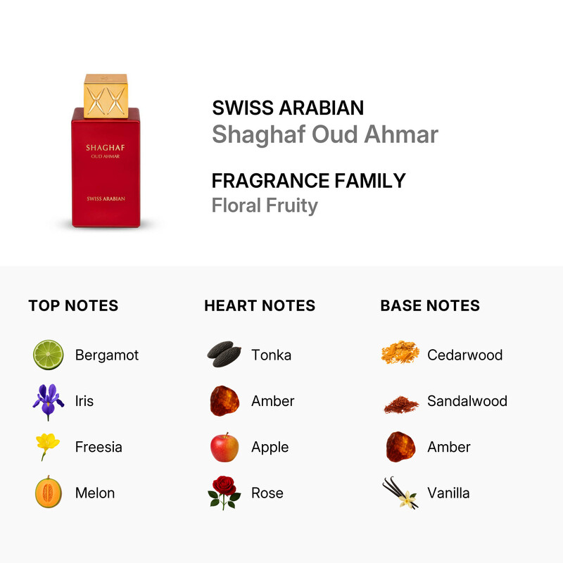 Swiss Arabian Unisex Shaghaf Oud Ahmar EDP Spray 2.5oz Fragrances