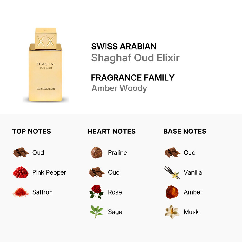 Swiss Arabian Unisex Shaghaf Oud Elixir EDP Spray 2.5 oz