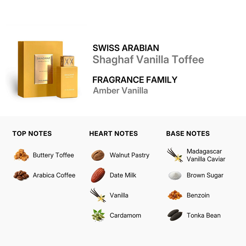 Swiss Arabian Unisex Shaghaf Vanilla Toffee EDP Spray 2.5 oz
