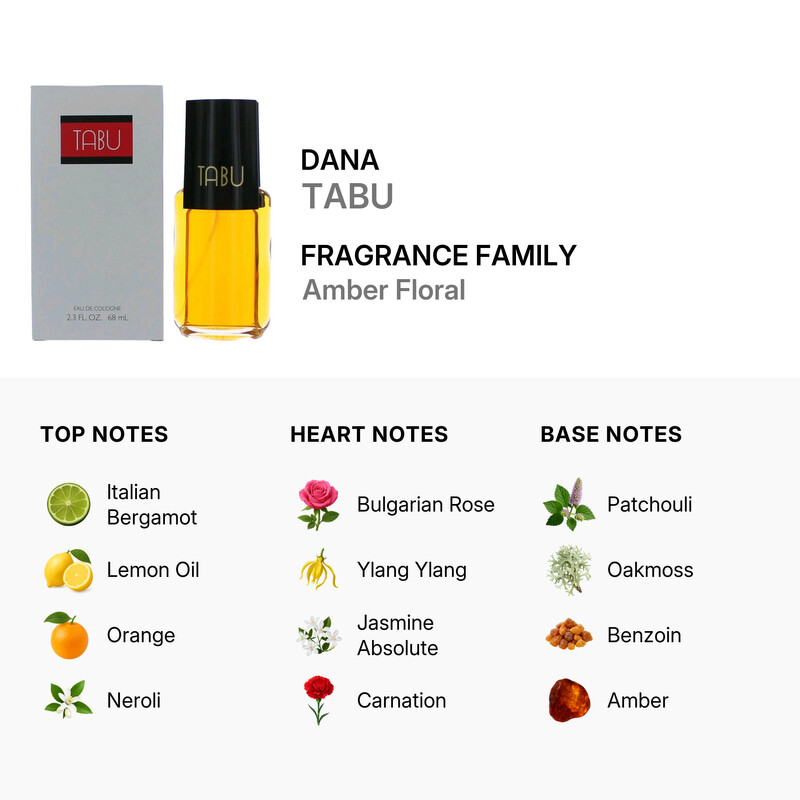 Dana Tabu / Dana Cologne Spray 2.3 oz (w) 046447076147