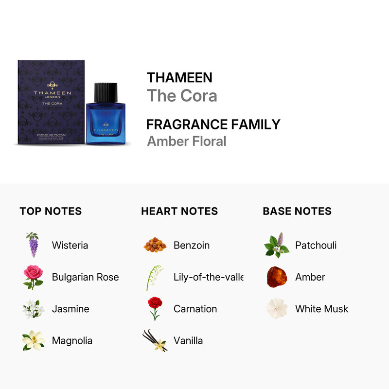 Thameen Unisex The Cora Extrait de Parfum 3.4 oz Fragrances