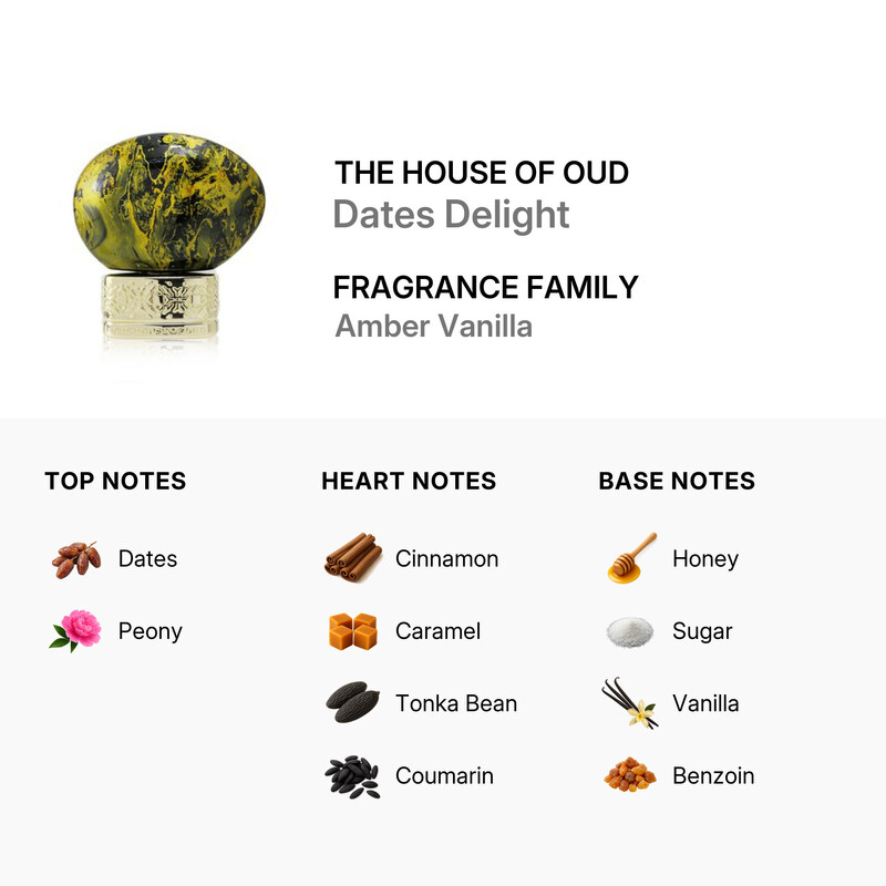 The House Of Oud Unisex Dates Delight EDP Spray 2.5 oz Fragrances