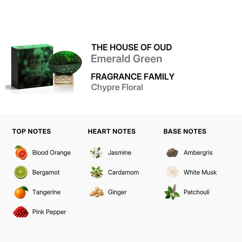 The House Of Oud Unisex Emerald Green EDP 2.5 oz Fragrances