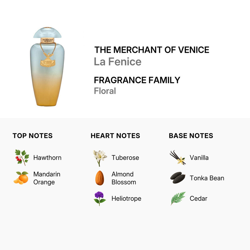 The Merchant Of Venice Ladies La Fenice EDP Spray 3.4 oz