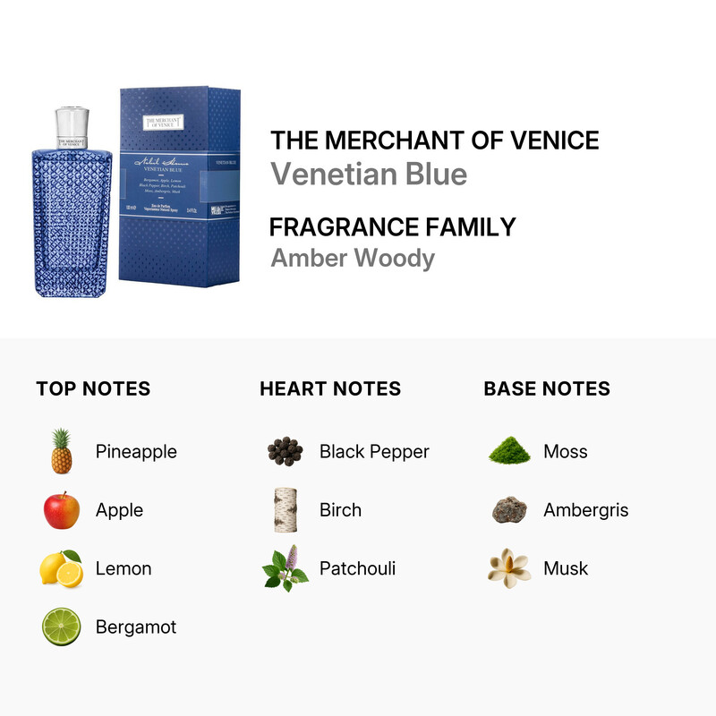 The Merchant Of Venice Men's Venetian Blue EDP Spray 3.4 oz