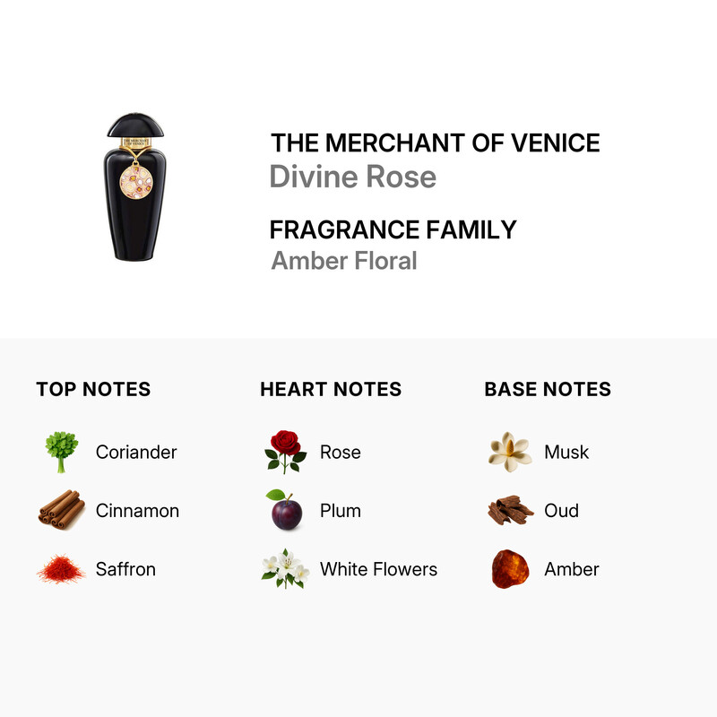 The Merchant Of Venice Unisex Divine Rose Extrait de Parfum Spray
