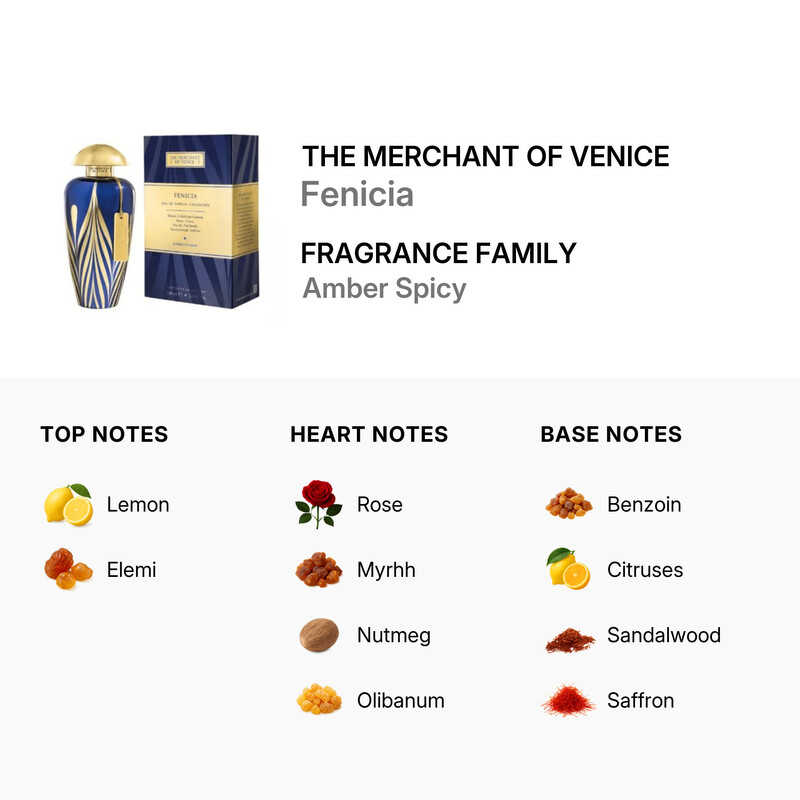 The Merchant Of Venice Unisex Fenicia EDP 3.4 oz Fragrances