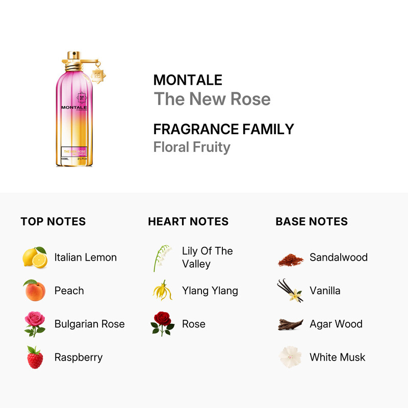 Montale The New Rose / Montale EDP Spray 3.3 oz (100 ml) (u