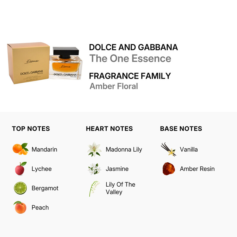 Dolce & Gabbana The One Essence / Dolce & Gabbana EDP Spray 2.0 oz