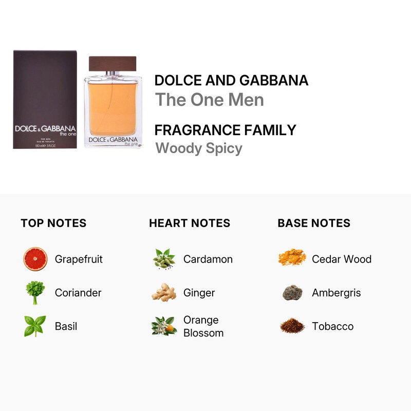 Dolce & Gabbana The One Men / Dolce & Gabbana EDT Spray 5.0 oz