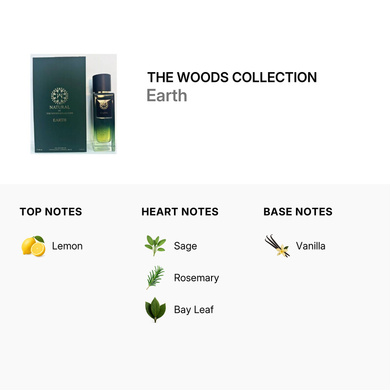 The Woods Collection Unisex Earth EDP 3.38 oz Fragrances