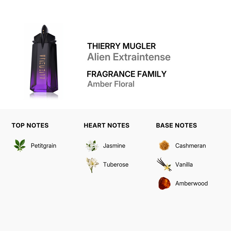 Thierry Mugler Ladies Alien Extraintense EDP Spray 3.0 oz (Tester