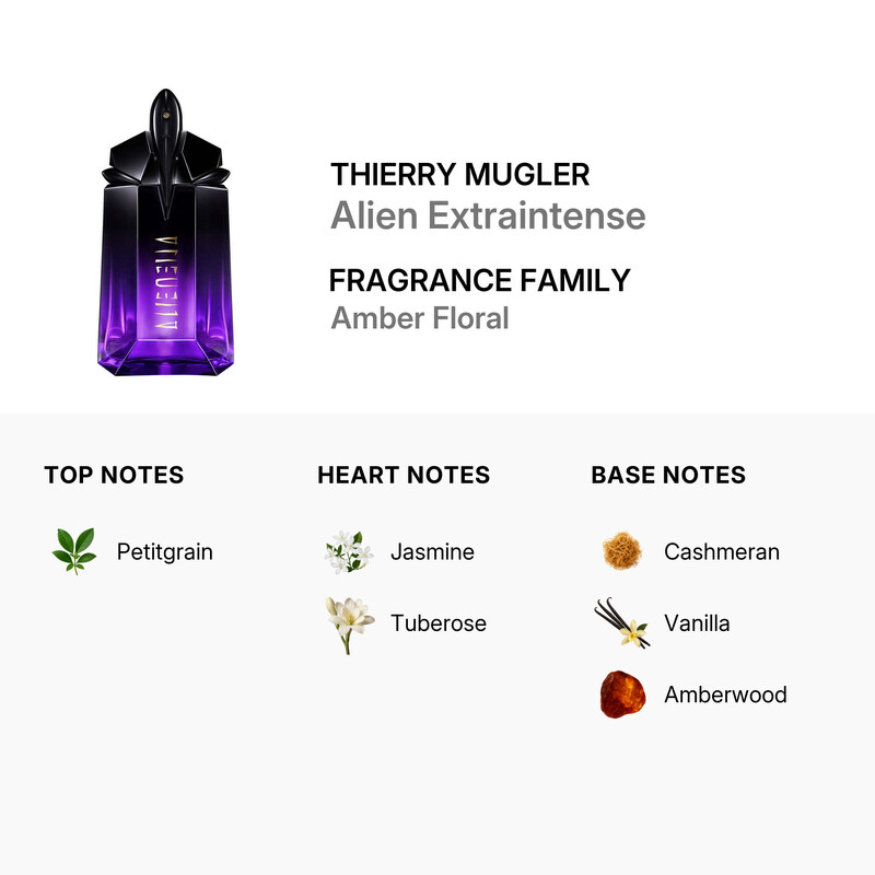 Thierry Mugler Ladies Alien Extraintense Intense EDP Spray 2 oz