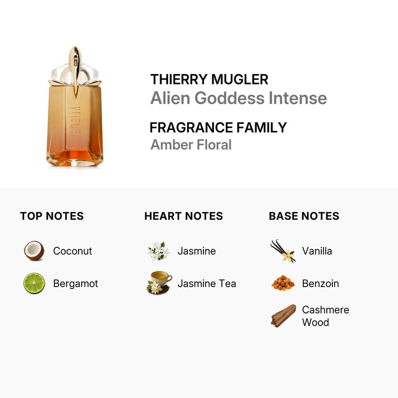 Thierry Mugler Ladies Alien Goddess EDP Intense 2.0 oz Fragrances
