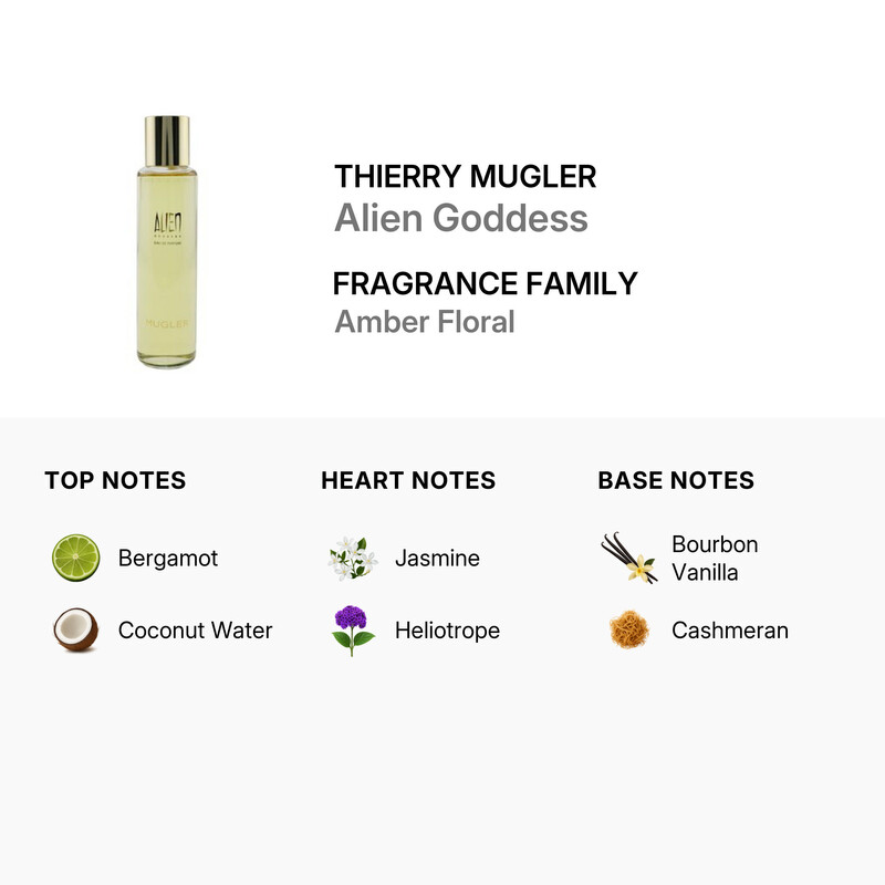 Thierry Mugler Ladies Alien Goddess Refill EDP 3.4 oz Fragrances