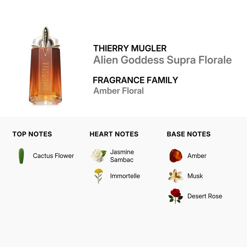 Thierry Mugler Ladies Alien Goddess Supra Florale EDP Spray 3.0 oz