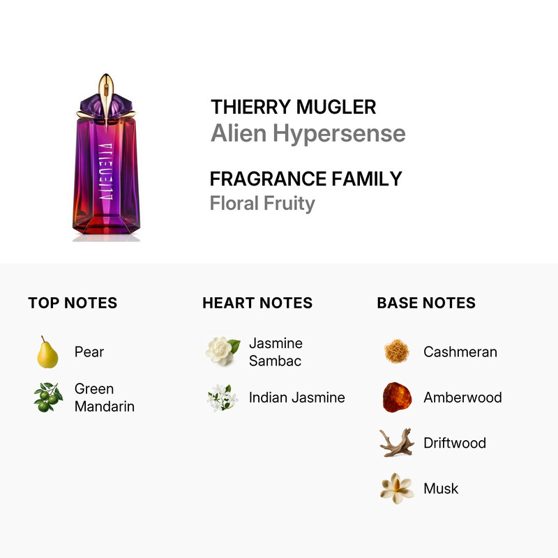 Thierry Mugler Ladies Alien Hypersense EDP Spray 3.0 oz Fragrances