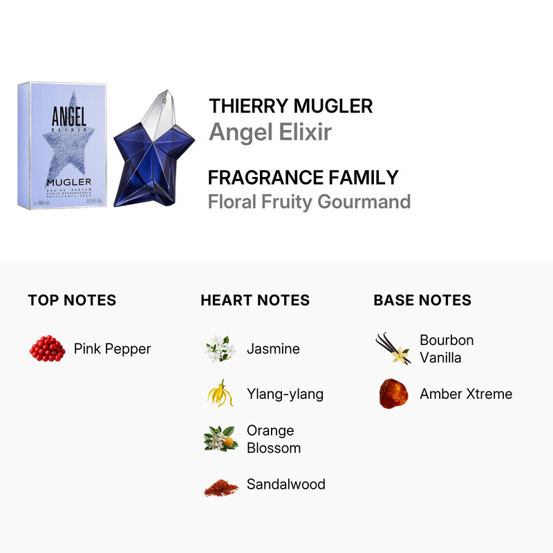 Thierry Mugler Ladies Angel Elixir EDP 3.4 oz Fragrances