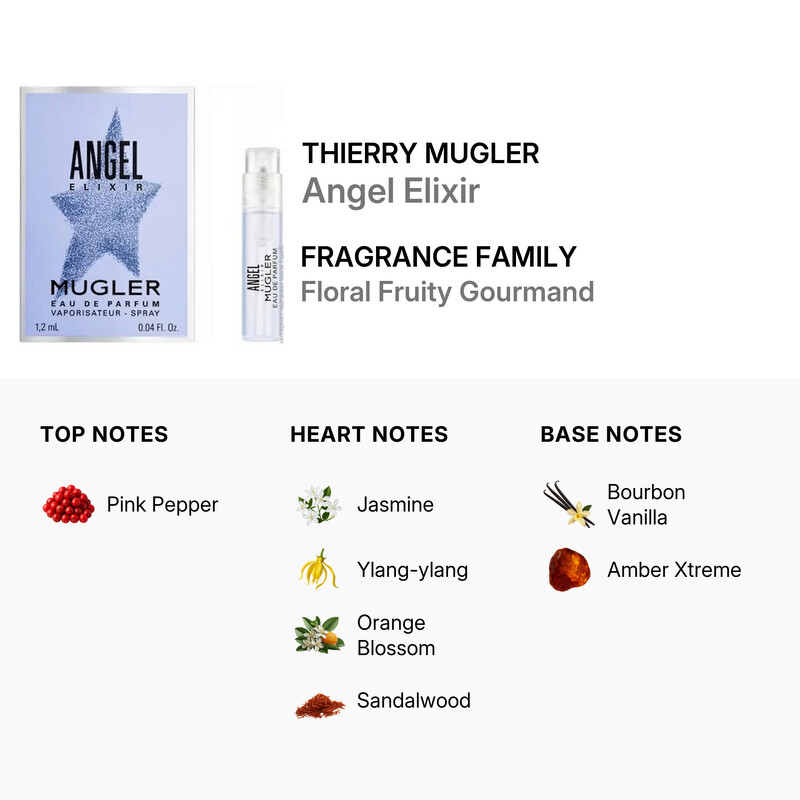 Thierry Mugler Ladies Angel Elixir EDP Spray 0.04 oz Fragrances