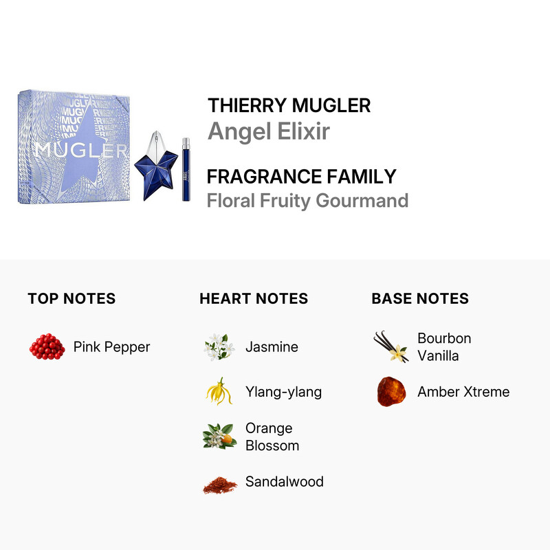 Thierry Mugler Ladies Angel Elixir 2pcs EDP Gift Set Fragrances