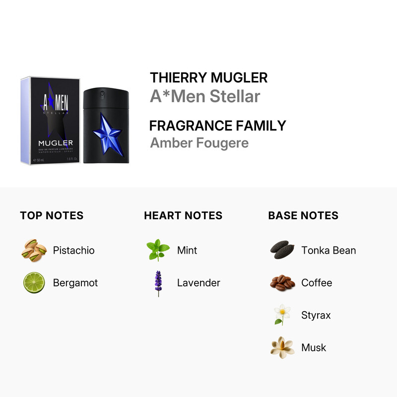 Thierry Mugler Men's A*Men Stellar EDP Spray 3.4 oz Fragrances