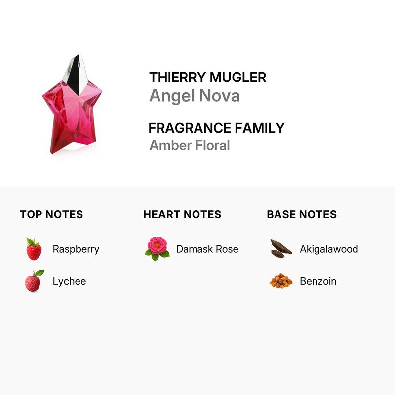 Thierry Mugler (MUGLER) - Angel Nova Eau De Parfum Refillable