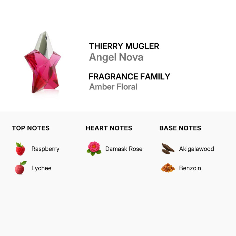 Thierry Mugler (MUGLER) - Angel Nova Eau De Parfum Refillable