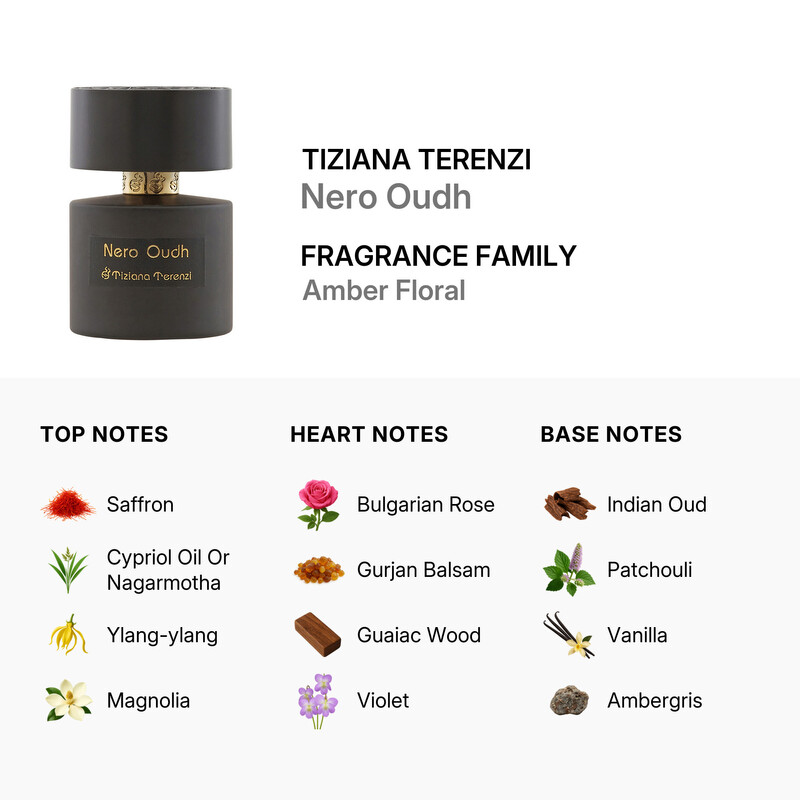 Tiziana Terenzi Nero Oudh 3.4 oz/100 ml Extrait de Parfum Spray
