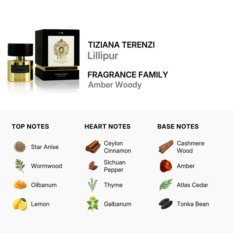 Tiziana Terenzi Unisex Lillipur Extrait de Parfum Spray 3.3 oz Fragrances 8016741122323