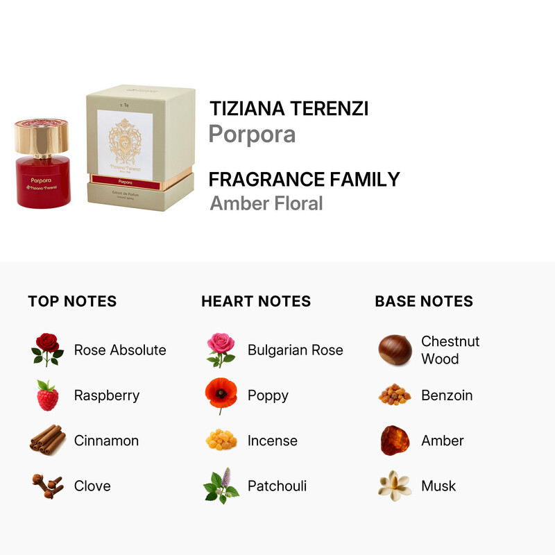 Tiziana Terenzi Unisex Porpora Extrait de Parfum Spray 3.4 oz
