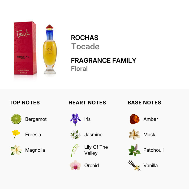Rochas Tocade By Rochas For Women Eau De Toilette Spray 3.4 ounces