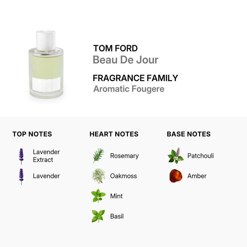 Tom Ford Beau De Jour / Tom Ford EDP Spray 3.4 oz (100 ml) (M