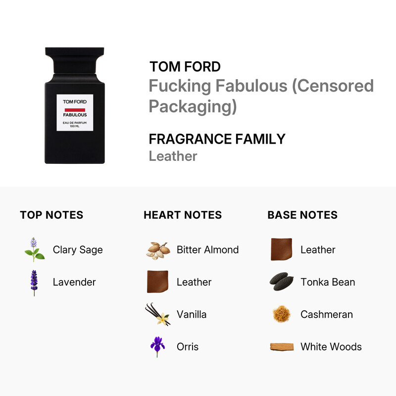 Tom Ford Fucking Fabulous 3.4 oz Unisex Eau de Parfum (Censored