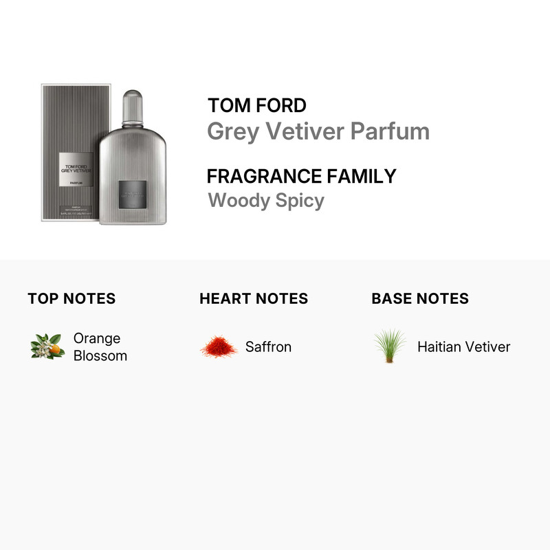 Tom Ford Grey Vetiver Parfum Spray 3.4 oz Fragrances 888066124041