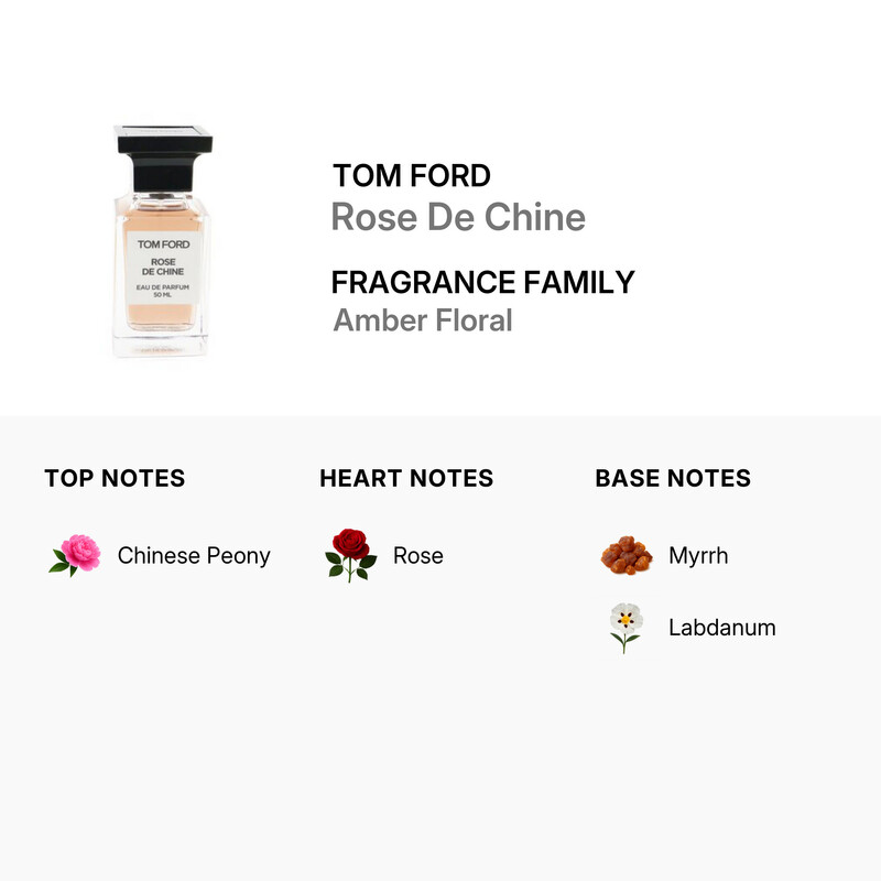 Tom Ford Ladies Private Blend Rose De Chine EDP Spray 1.7 oz