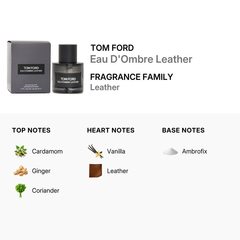 Tom Ford Men's Eau D'Ombre Leather EDT Spray 1.7 oz Fragrances