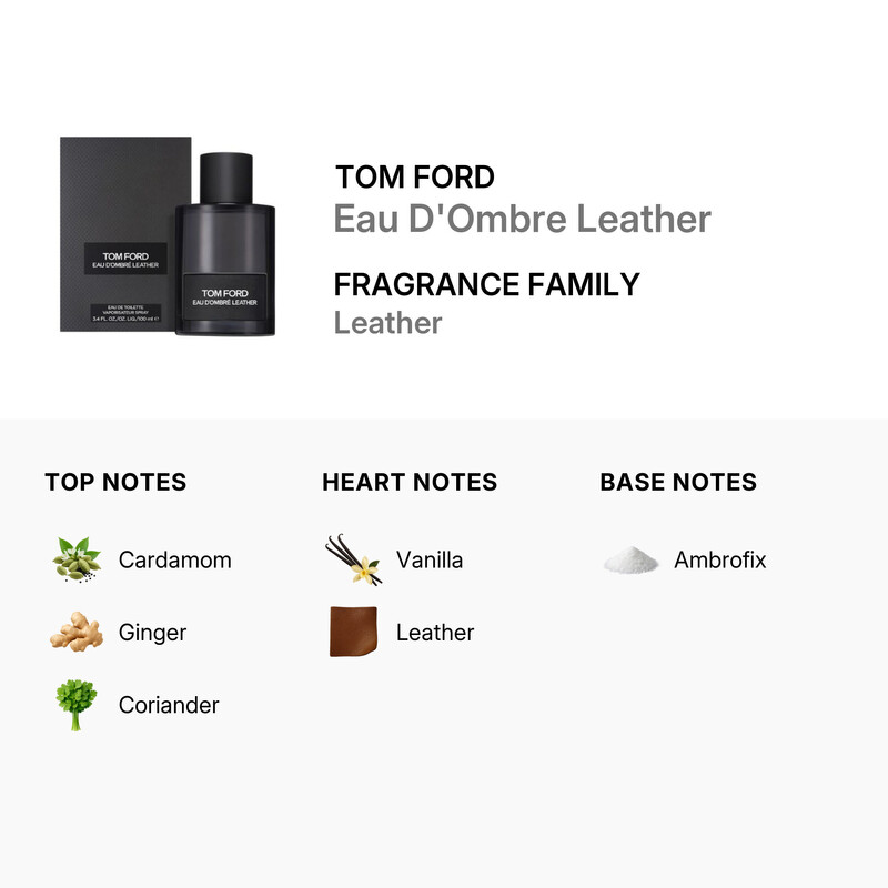 Tom Ford Men's Eau D'Ombre Leather EDT Spray 3.38 oz Fragrances 0