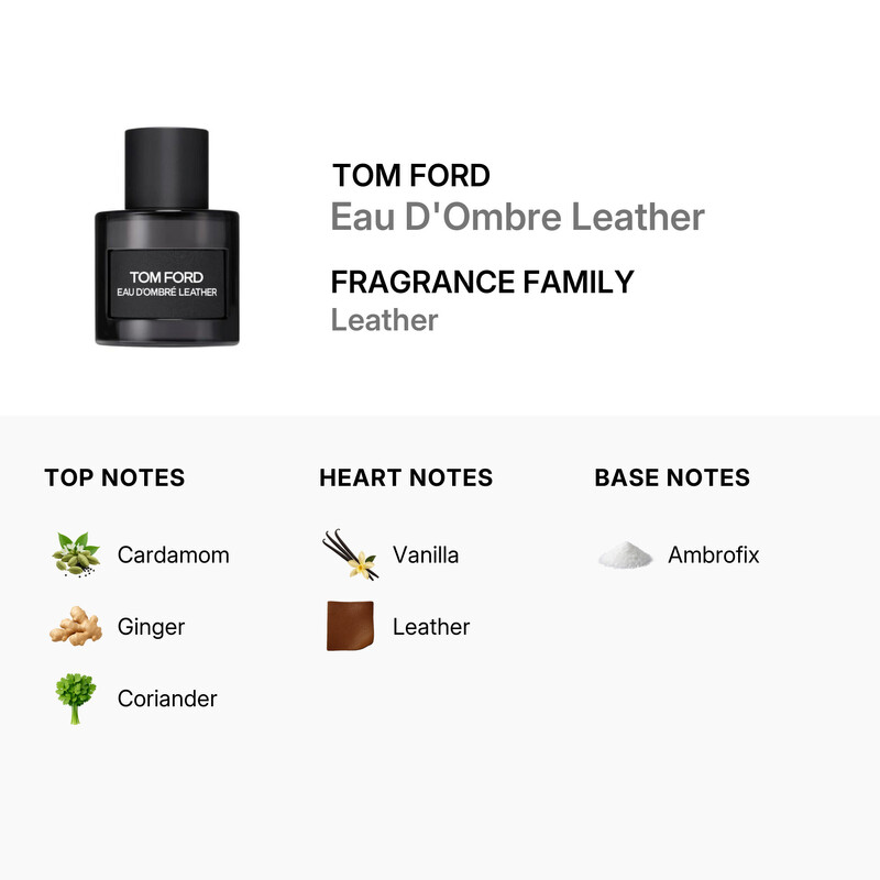 Tom Ford Men's Eau D'Ombre Leather EDT Spray 3.38 oz (Tester